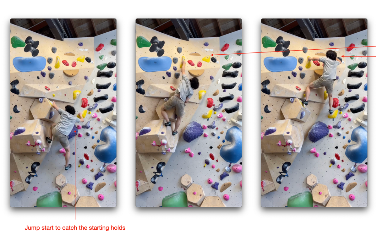 Climbing wrapped 2024