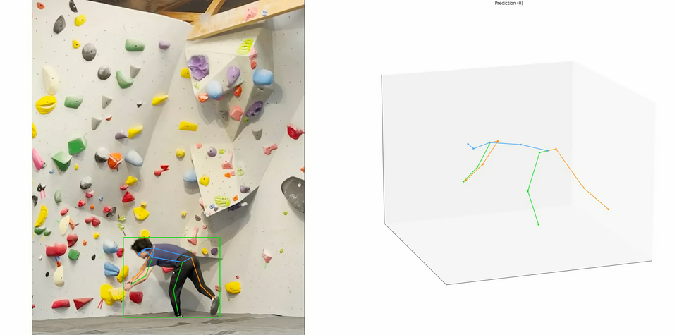 Bouldering and Computer Vision